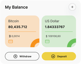 Oak Kapithold automated trading solution — dashboard overview